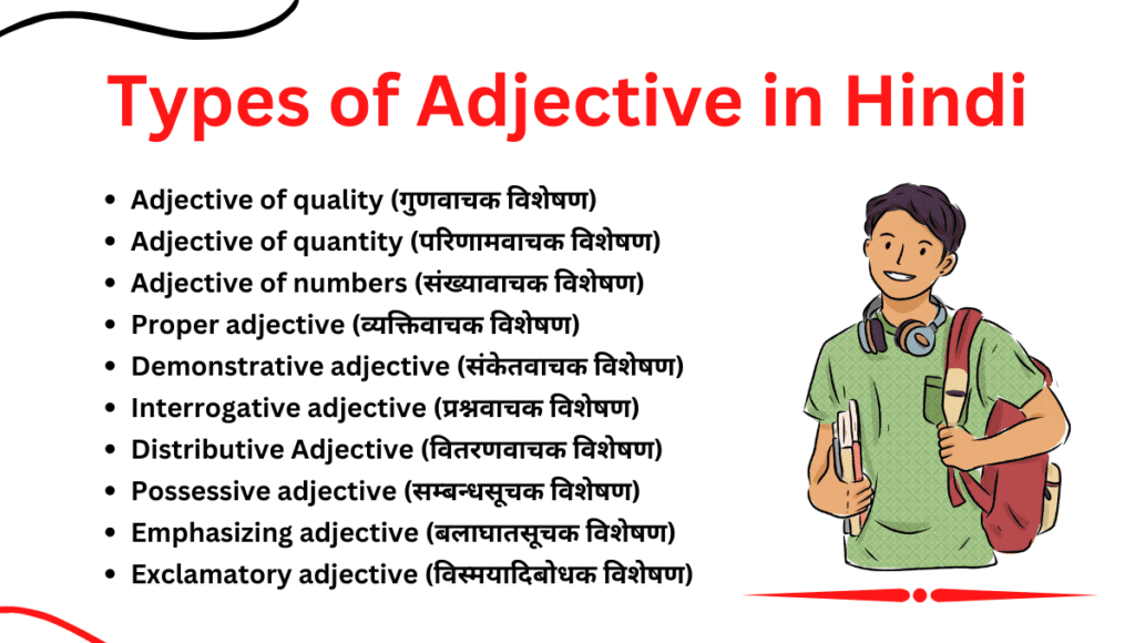 proper-adjective-in-hindi-easily-explained