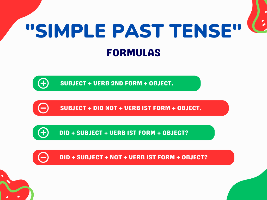 simple past tense formulas
